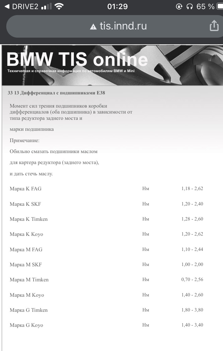таблица из TIS. все эти данные на новые подшипники.у меня старые — BMW 5 series (E60). Запчасти на фото: 120240
