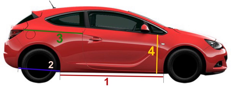 Вот тут снимать замеры необходимо — Opel Astra J GTC