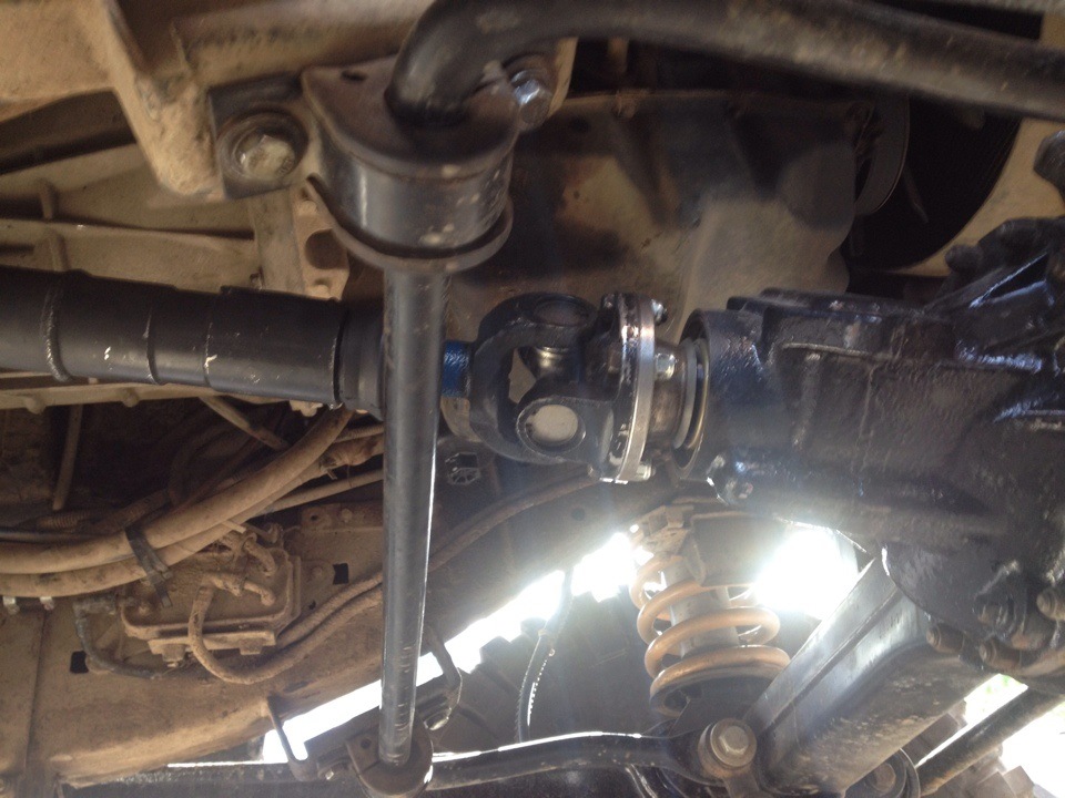 5 — Land Rover Defender (L315/L316)