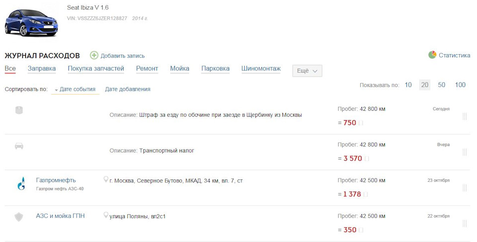 Фото в бортжурнале SEAT Ibiza (6J)