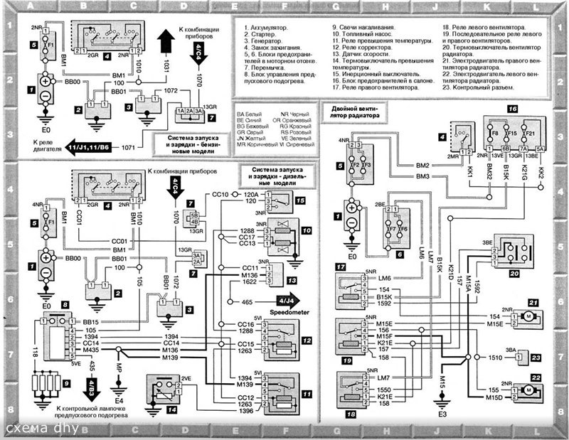 Фото в бортжурнале Citroen Berlingo (1G). Запчасти на фото: CC100