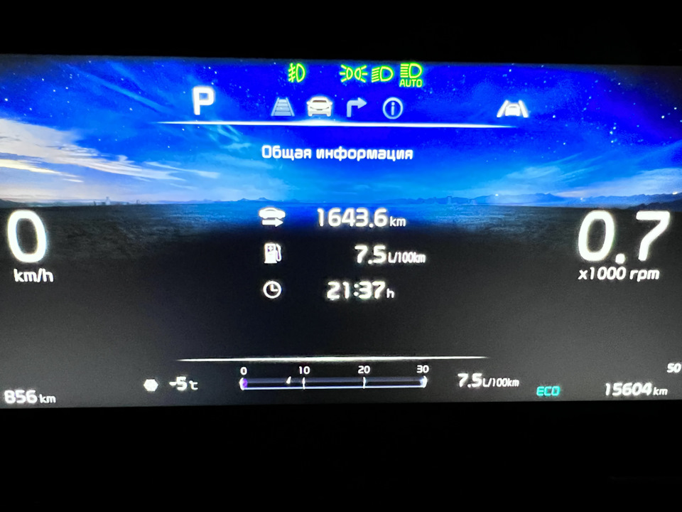 Дорога на Урал — KIA Carnival (4G)