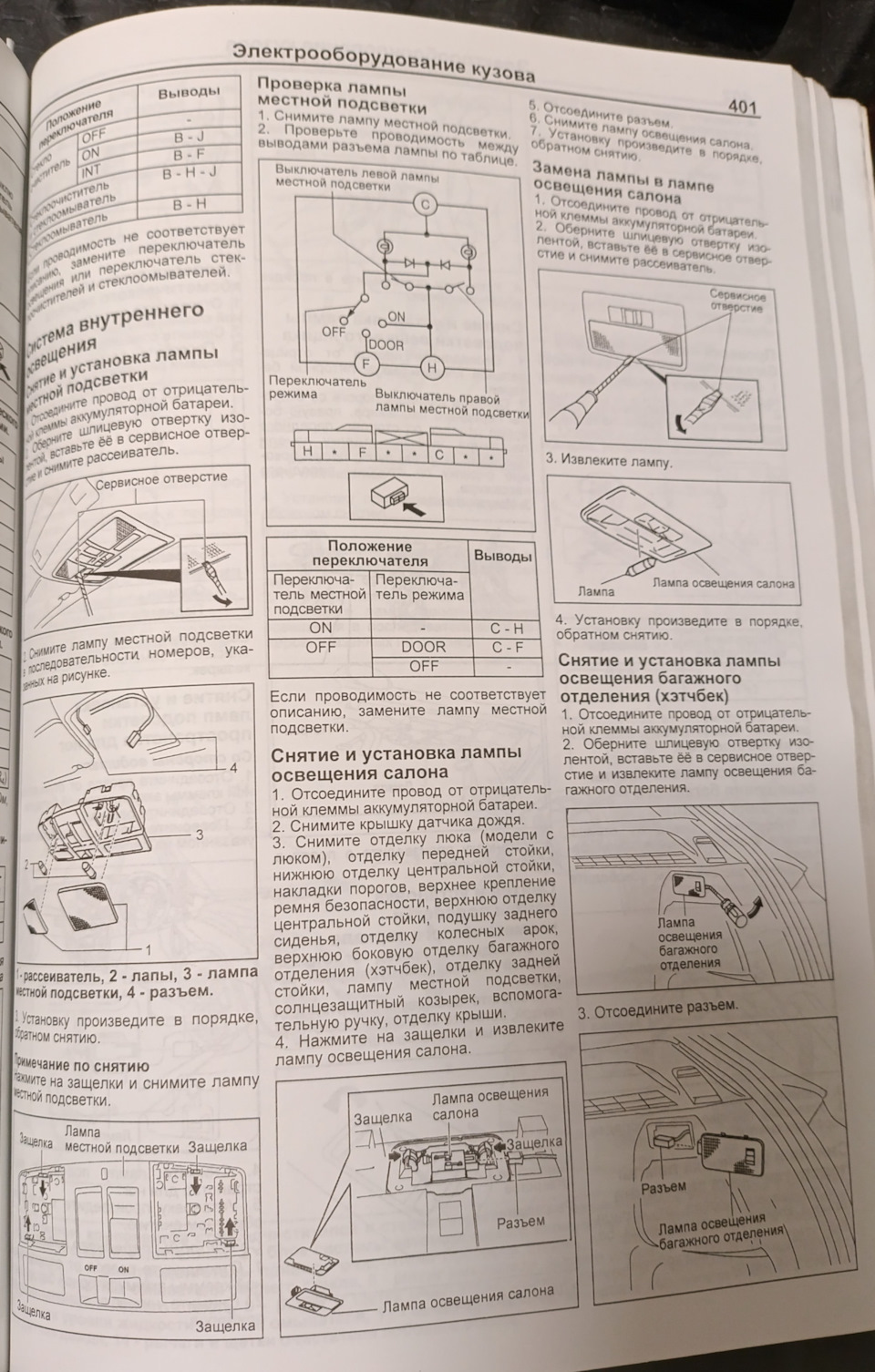 Подсветка селектора АКПП — Mazda Axela (2G) бензин, 1,5 л, 2010