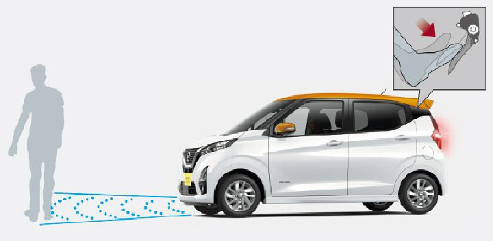 Фото в бортжурнале Nissan Dayz (2G)
