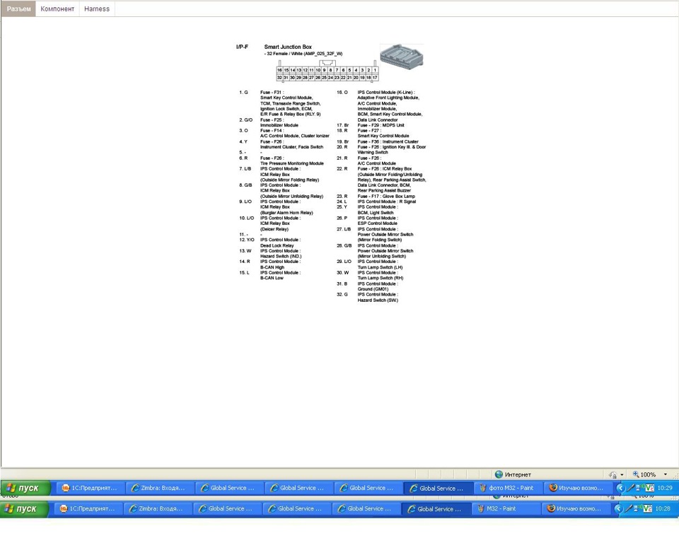 IP-F — KIA Ceed (2G)