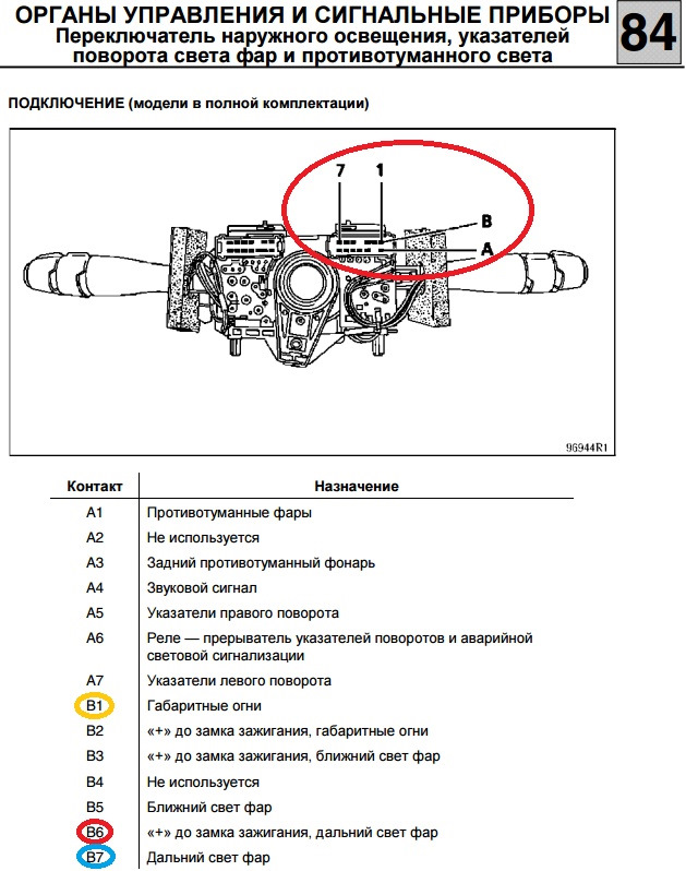 Выделил нужные пины для подключения — Renault Megane I