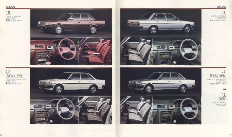 Японский каталог на toyota Mark II 70(71)-го кузова 1984-1986 г.в