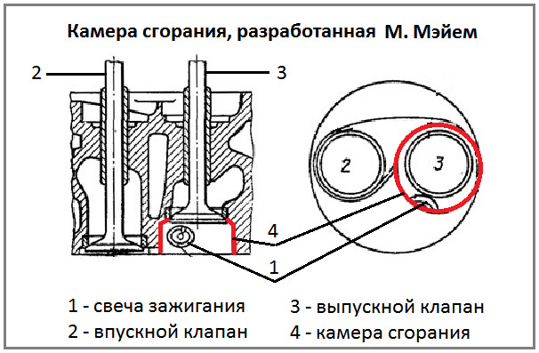 Фото в бортжурнале Jeep Grand Cherokee (ZJ)