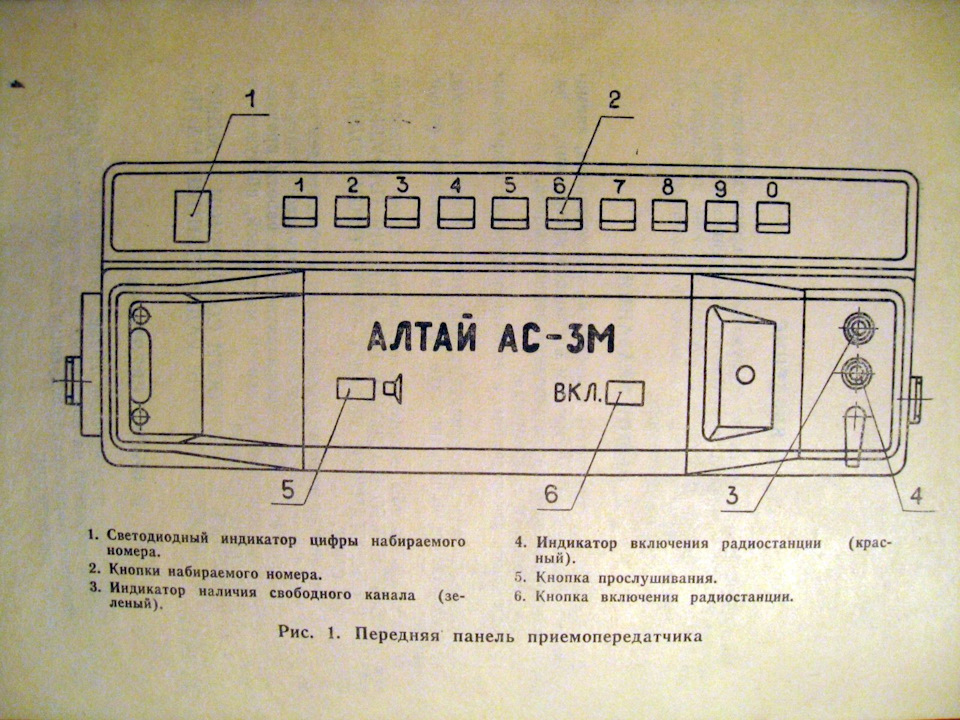 Фото в бортжурнале ГАЗ 2410