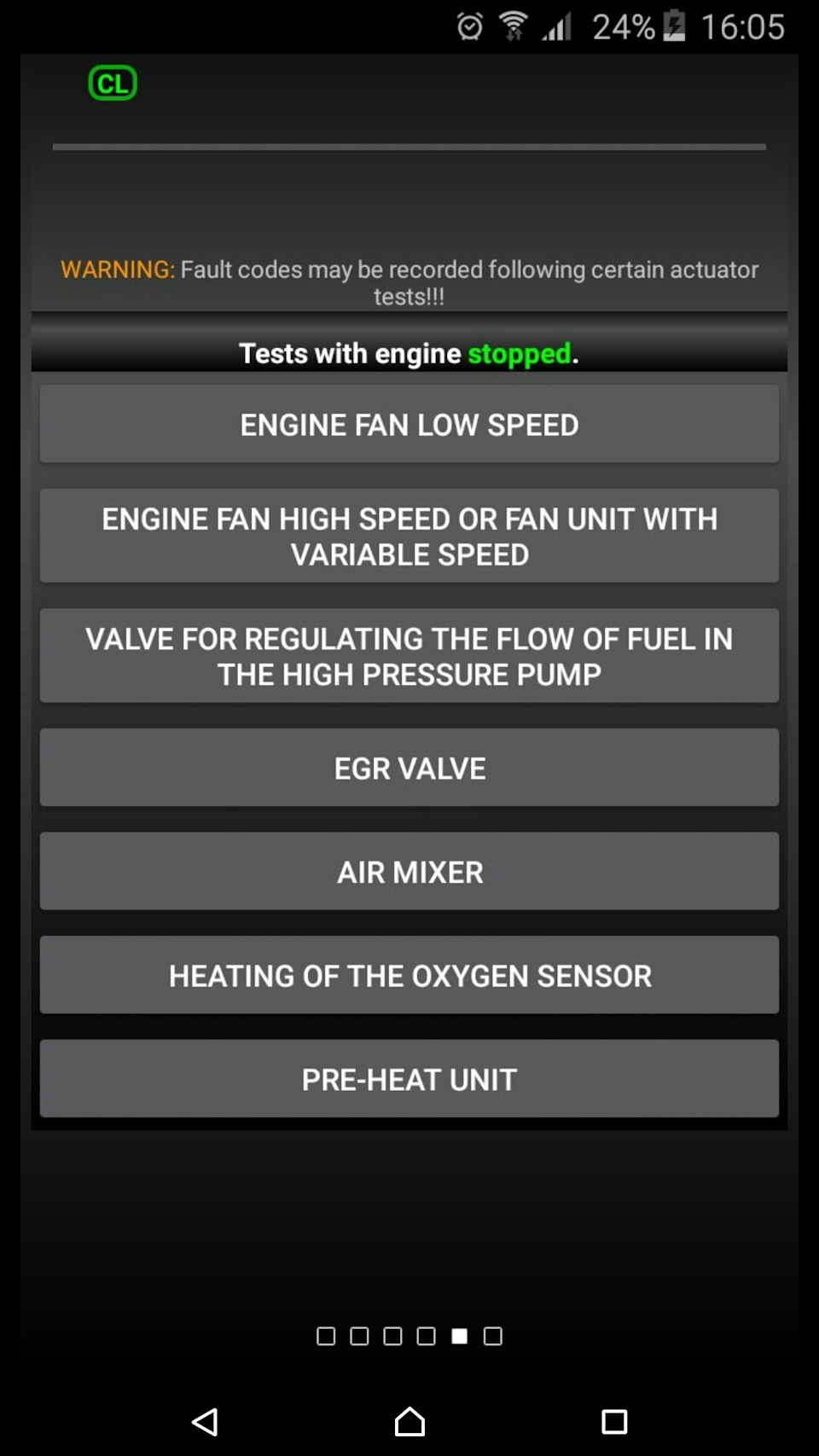 тесты — Citroen C4 Picasso (1G)