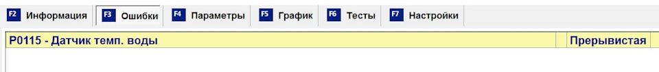 Вроде как датчик температуры! — FIAT Grande Punto. Found on photo: P0115