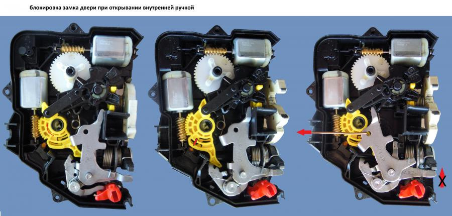 Блокировка. — Opel Meriva (B)