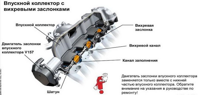 Фото в бортжурнале Volkswagen Passat CC