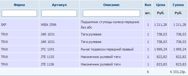 Запчасти к замене — Renault Logan (1G). Запчасти на фото: VKBA3596, JAR1031, JTC1241, JTE1135, JTE1136