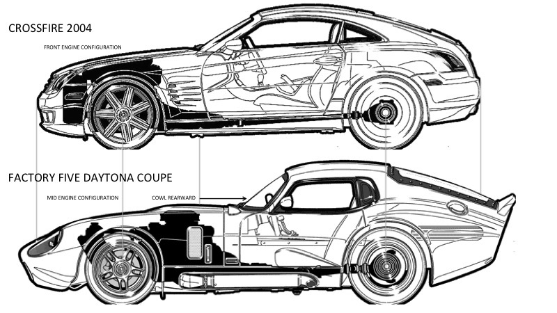 Фото в бортжурнале Chrysler Crossfire