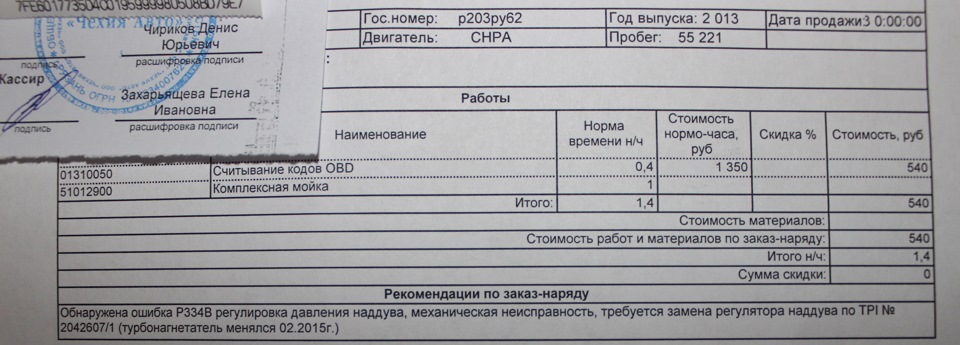 Фото в бортжурнале Skoda Octavia A7 Mk3