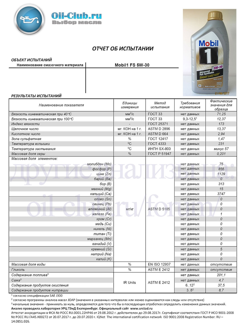 Анализ свежего Mobil fs 5w30 — Infiniti Q70