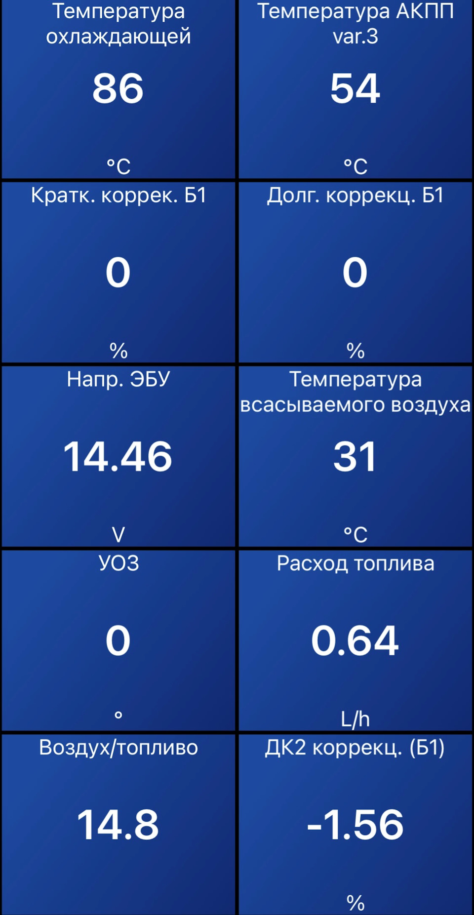 Фото в бортжурнале Honda Civic 4D (11G)
