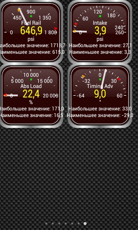 1-й прибор давление в рейке — на сброс газа давление падает, на тапку растёт. 2-й я так понял наддув перед дросселем. 3-й — потом вспомню, какойто нужный выбирал. 4-й угол опережения зажигания — мерил с торможением на передаче — SEAT Leon (Mk II). Запчасти на фото: 1350, 1000Q, 2000Q