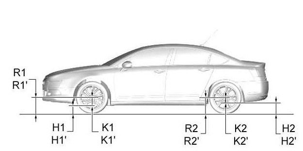 …а так в инструкции нарисовано… — Citroen C5 (2G)