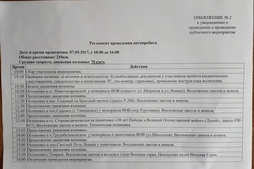 Регламент проведения автопробега — Lada Kalina hatchback (2G)