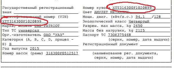 что получаем после заполнения шаблона на сайте гос татар услуг — УАЗ Patriot