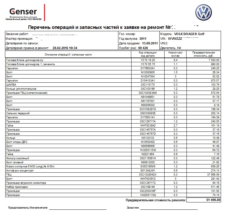 мой заказ — Volkswagen Golf Mk6. Запчасти на фото: N10300805, N10247504, 03C115175, 03C103196, 03C103383AM, N91048801, N90256202, 03C109287G, 038103085E, 03C129717A, WHT003842, 03C145757A, 03C145757D, N0138133, N10552402, 1K0253115M, N0221464, N90813202, G052195M6, WHT000912, 03C129717C, 03C253039F, 1K0253115Q
