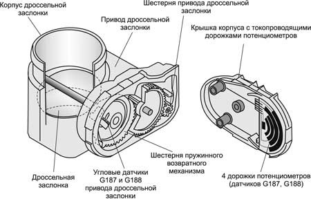 Фото в бортжурнале Chevrolet Aveo Sedan (1G)