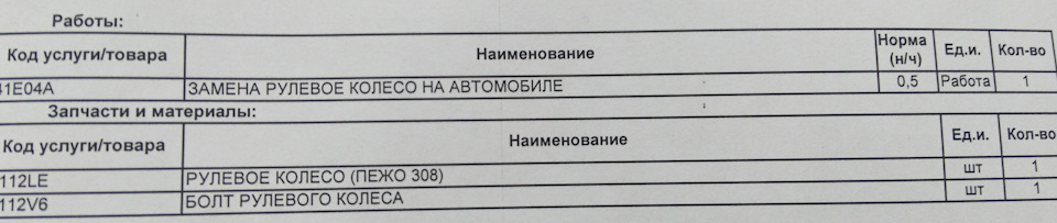 Photo from the logbook Peugeot 408 (1G)