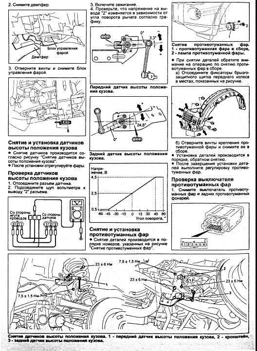Фото в бортжурнале Mitsubishi Pajero (4G)