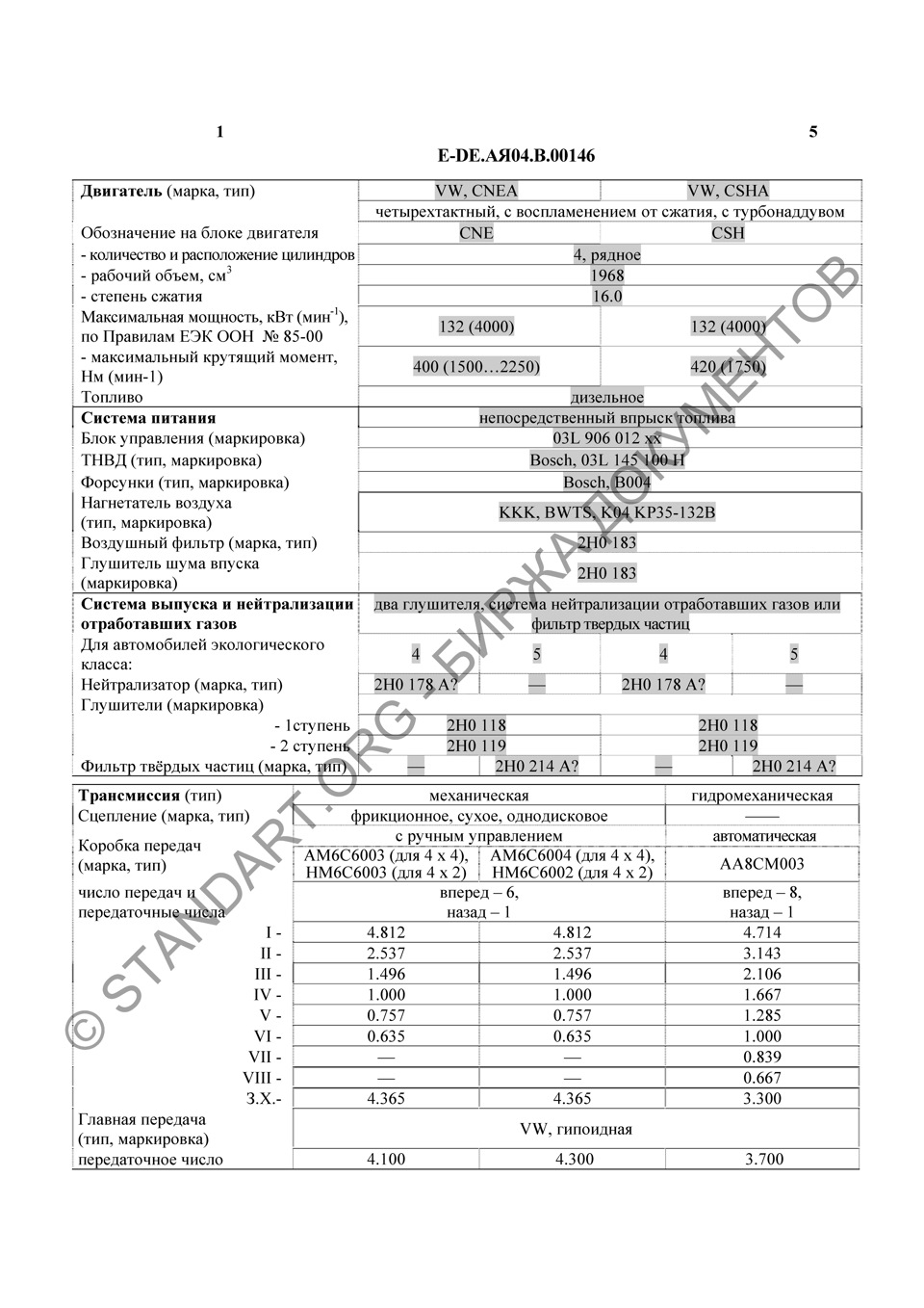 Фото в бортжурнале Volkswagen Amarok. Запчасти на фото: 03L906012, 03L145100H