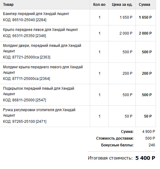 Итоговая стоимость без двери — Hyundai Accent (2G). Запчасти на фото: 8651025040, 6631125350, 8772125000CA, 8771125000CA, 868112S000, 9726525100