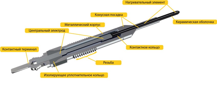 Фото в бортжурнале Toyota Avensis I