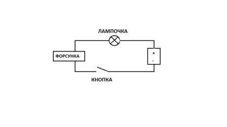 Схема конструкции! Начертила сама, как смогла! — Toyota Carina E