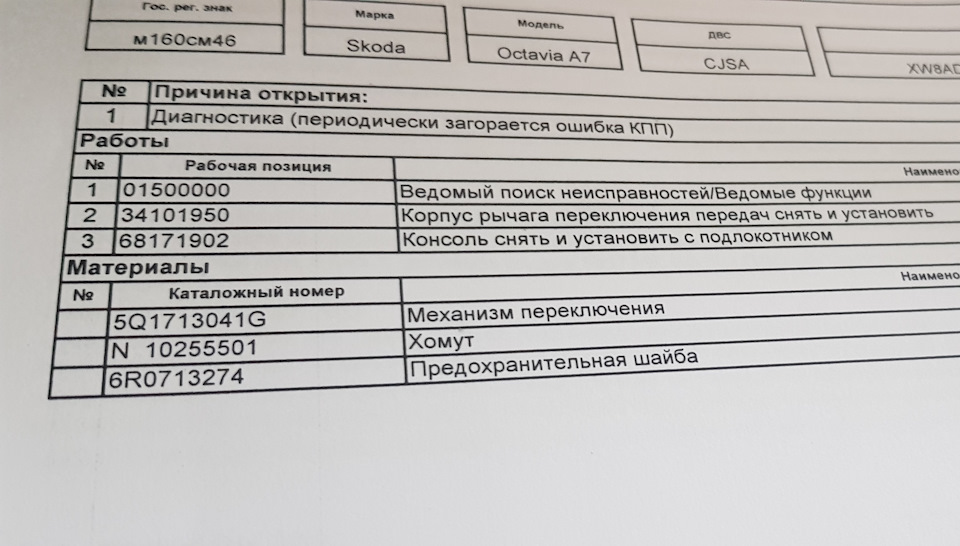 Фото в бортжурнале Skoda Octavia A7 Mk3. Запчасти на фото: 5Q1713041G