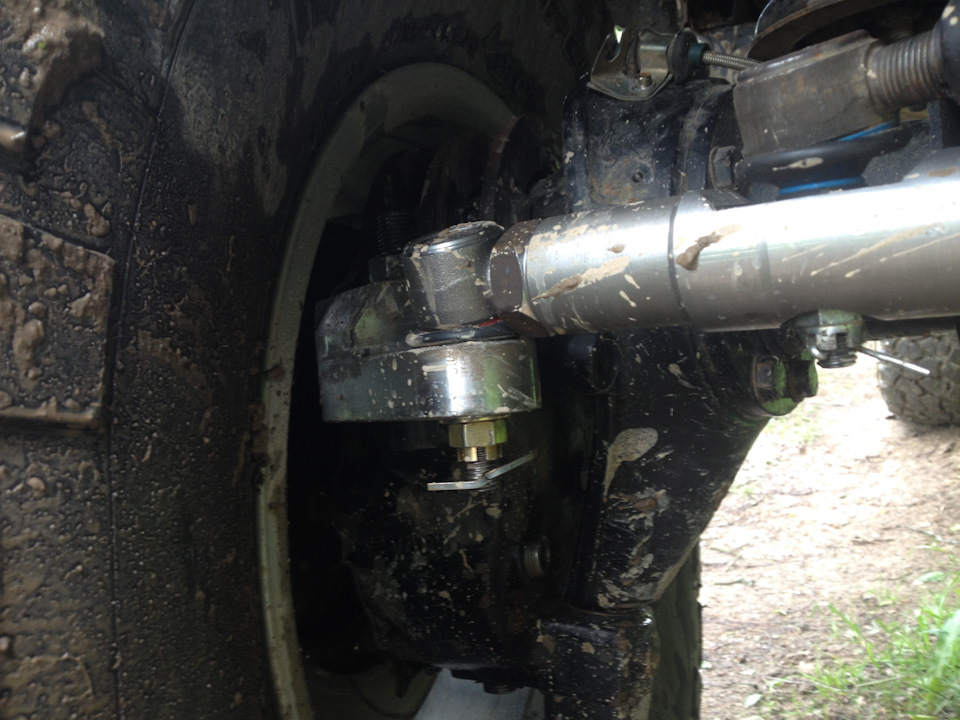 7 — Land Rover Defender (L315/L316)