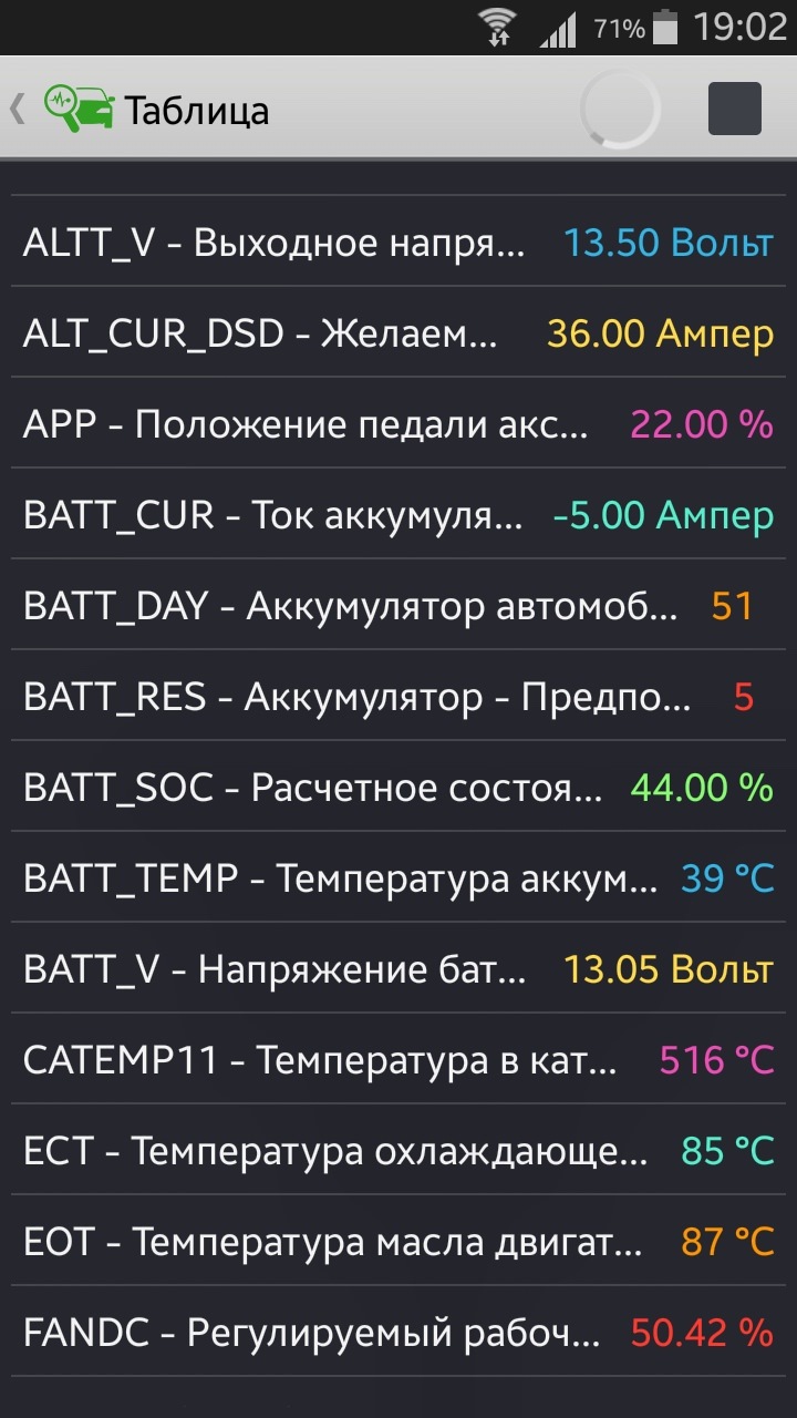 Фото в бортжурнале Mazda CX-5 (1G)