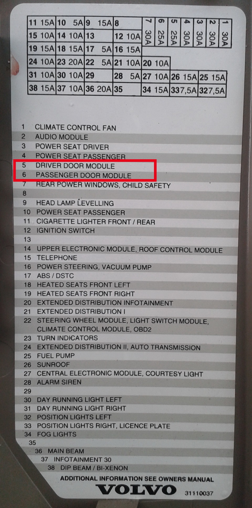 Фото в бортжурнале Volvo XC90 (1G). Запчасти на фото: 1SA337
