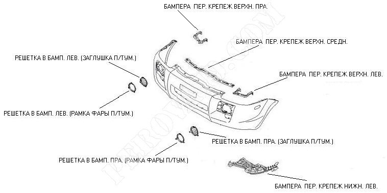 Фото в бортжурнале Hyundai Tucson (JM)