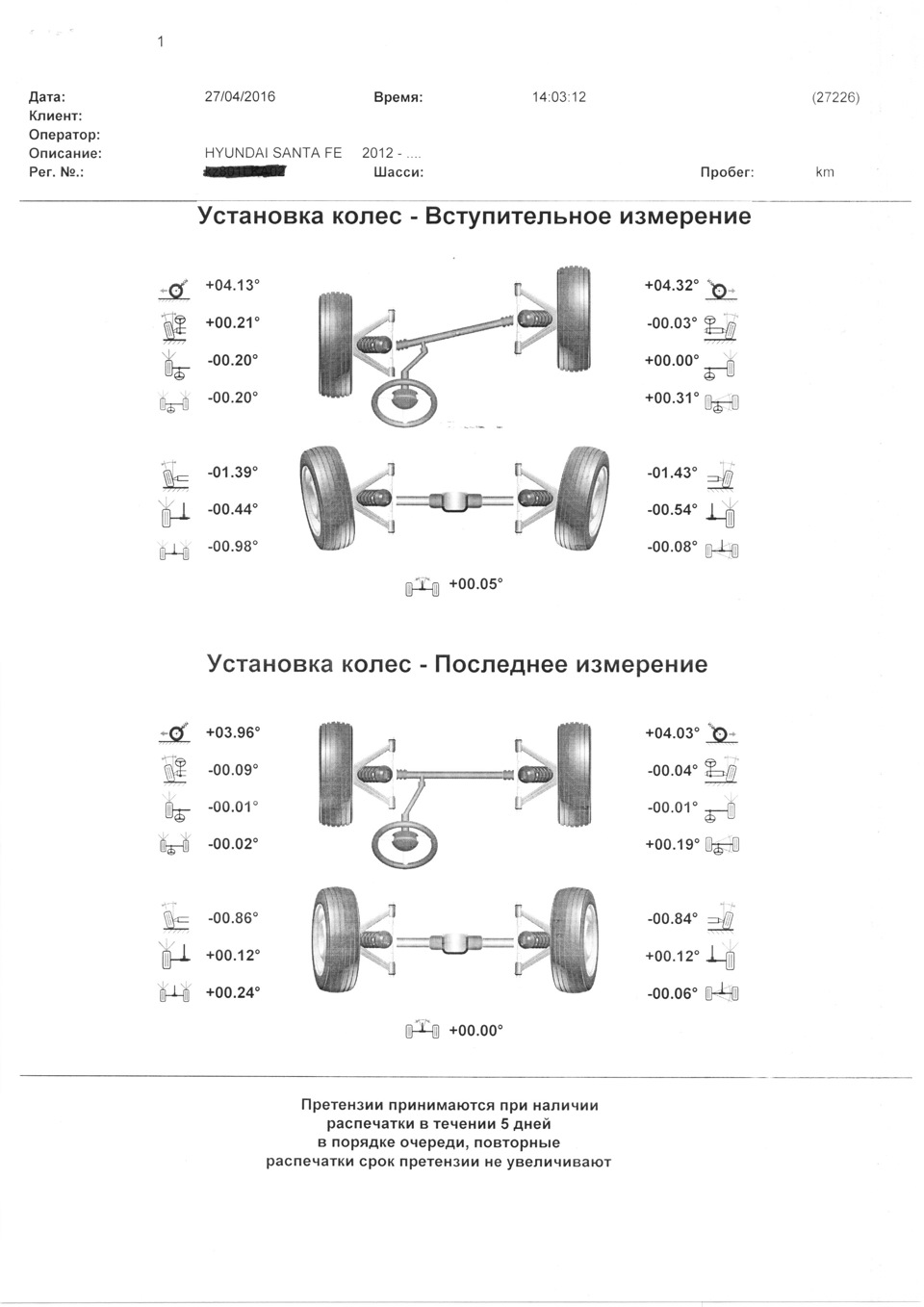 Фото в бортжурнале Hyundai Santa Fe (3G). Запчасти на фото: 0019