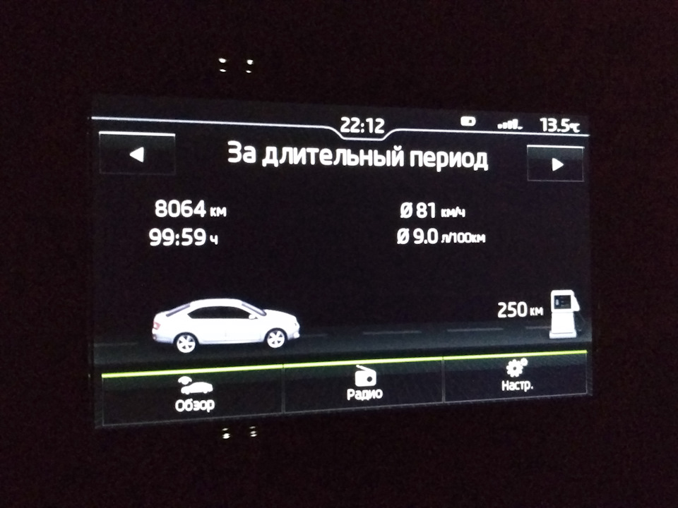 Фото в бортжурнале Skoda Octavia A5 Mk2