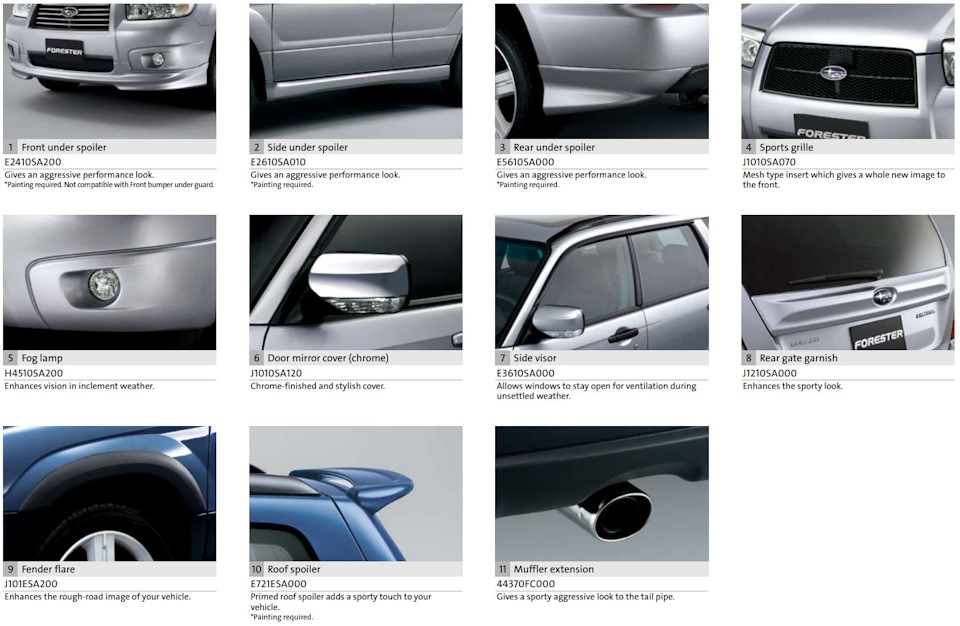 Фото в бортжурнале Subaru Forester (SG). Запчасти на фото: E2410SA200, E2610SA010, E5610SA000, H4510SA200, J1010SA120, E3610SA000, J101ESA200, E721ESA000, 44370FC000, J1210SA000