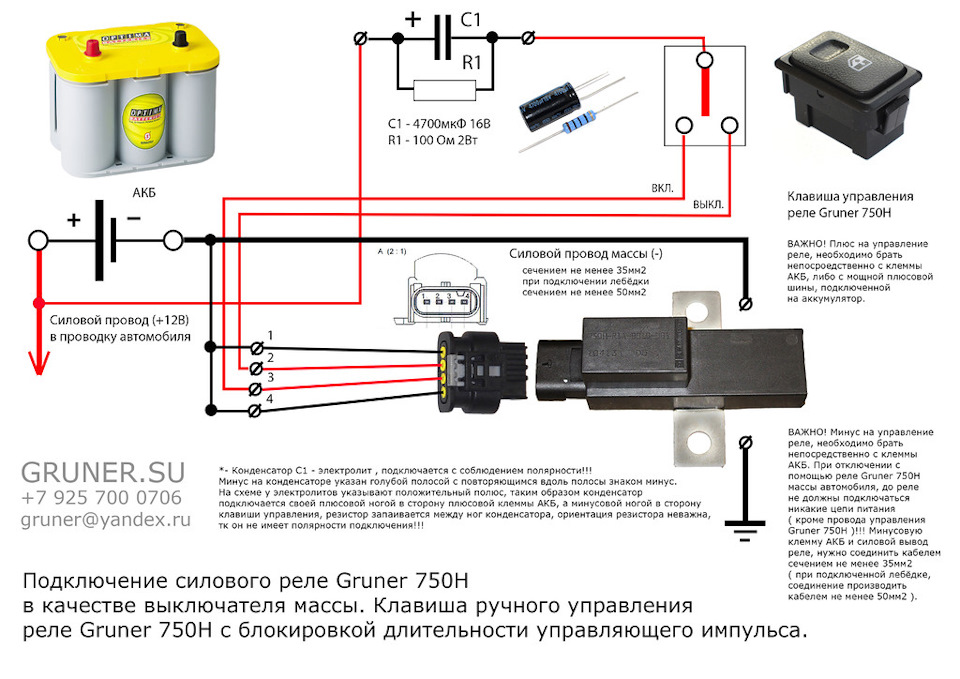 Фото в бортжурнале Mitsubishi Delica (L400)