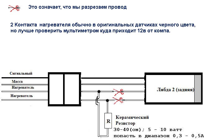 Фото в бортжурнале Toyota Sequoia (1G)