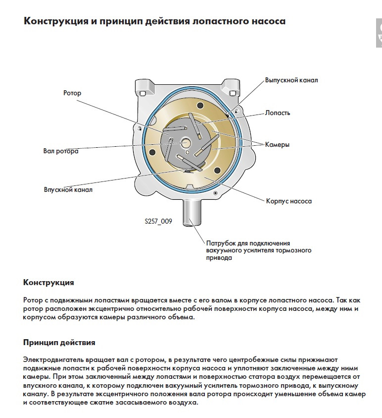 Фото в бортжурнале Audi A4 (B6)