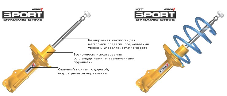 Фото в бортжурнале Honda Civic 4D (8G)