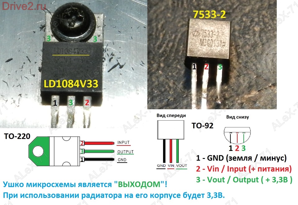 Распиновка 7533-2 и LD1084v33 — Lada 2114. Запчасти на фото: T0220