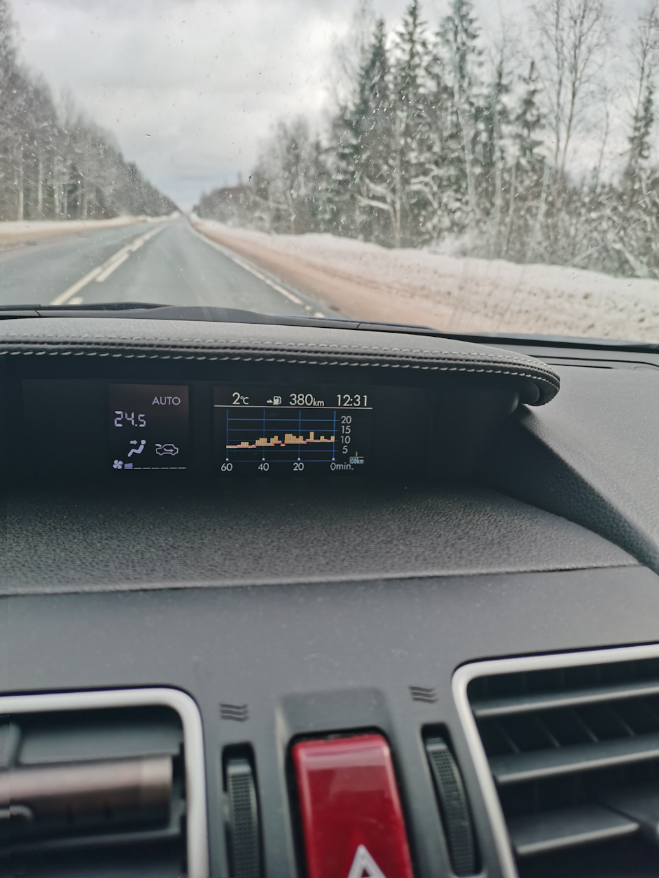 «аппетит приходит во время езды» — Subaru Forester (SJ)
