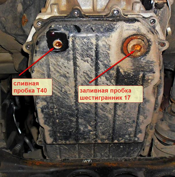 Что где и чем откручивать — Audi Q7 (1G)