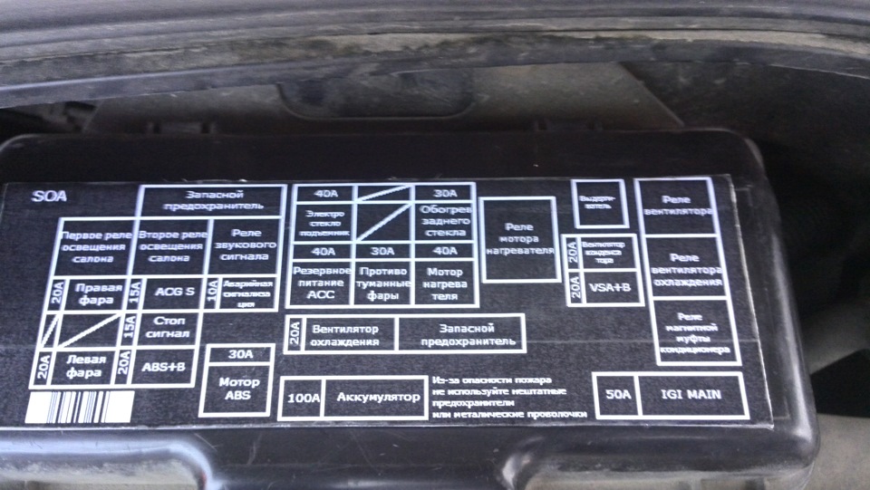 Фото в бортжурнале Honda Accord (6G)